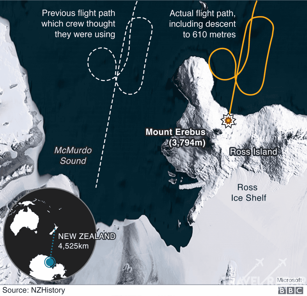 mount-erebus-disaster-anniversary-air-new-zealand