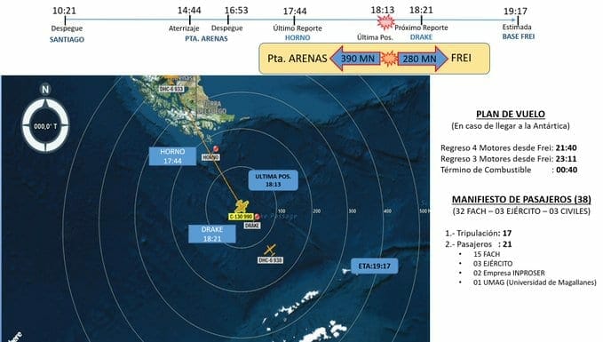 chilean-air-force-c-130-missing