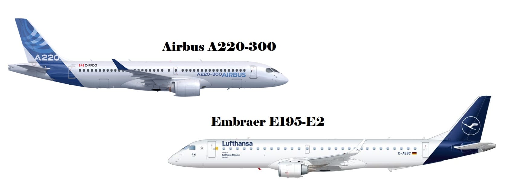 big-battle-of-the-smaller-jets-airbus-a220-300-vs-embraer-e195-e2
