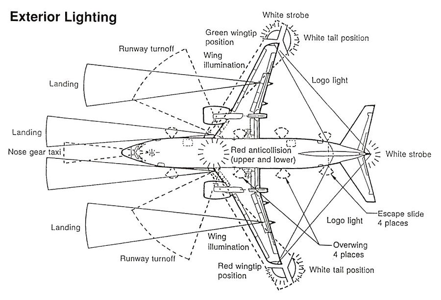 ACCIDENT: Landing Lights Cause Ground Crew Eye Injury!