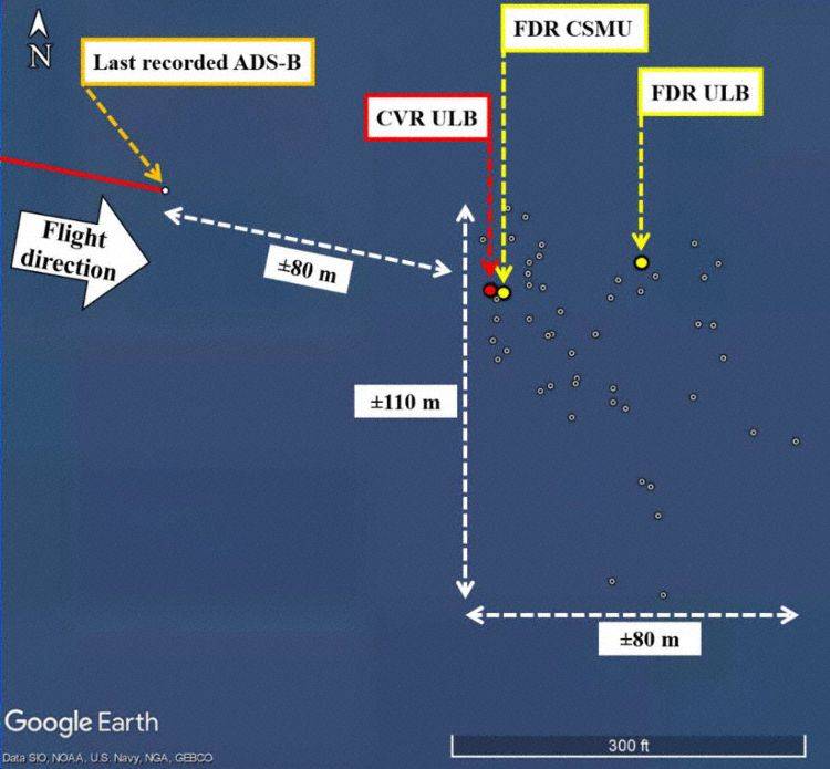 Preliminary Report – Sriwijaya Accident, Indonesia