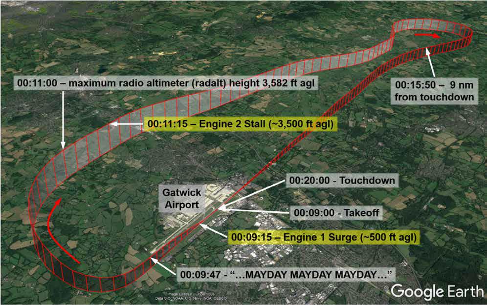 INCIDENT – Fuel Contamination: Take-off Engine Trouble