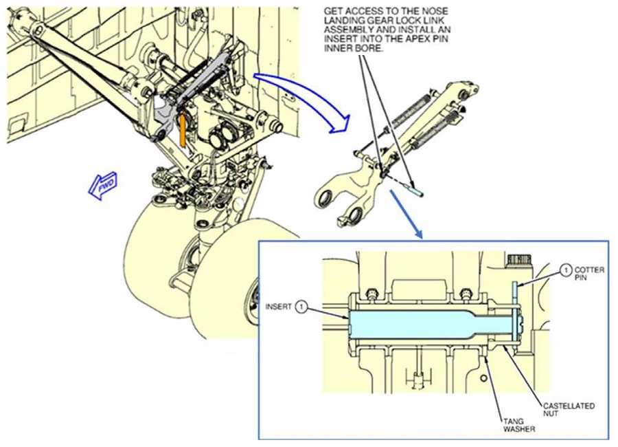 BA 787 Gear Collapse: AAIB Issues Special Bulletin