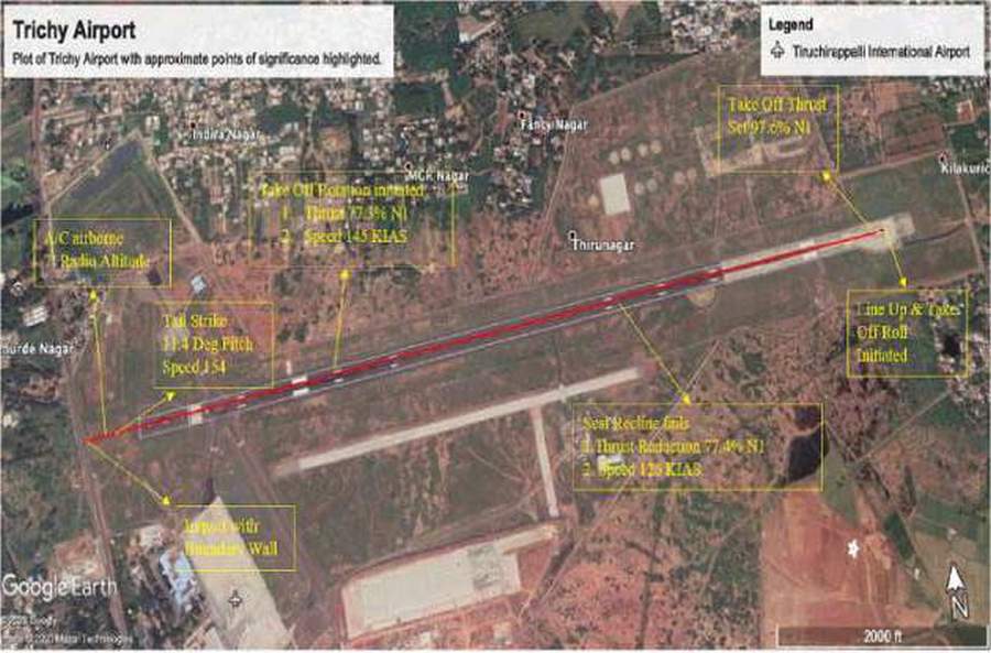 ACCIDENT: Pilot Seat Malfunction Nearly Crashes 737!