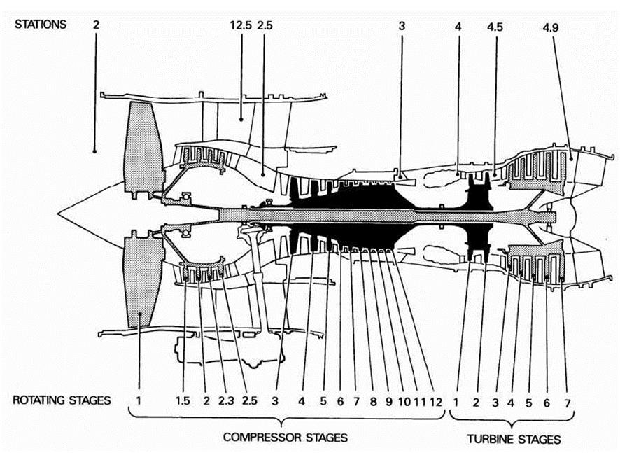Screwdriver Tip Screws Up A320 Engine On Take-off!