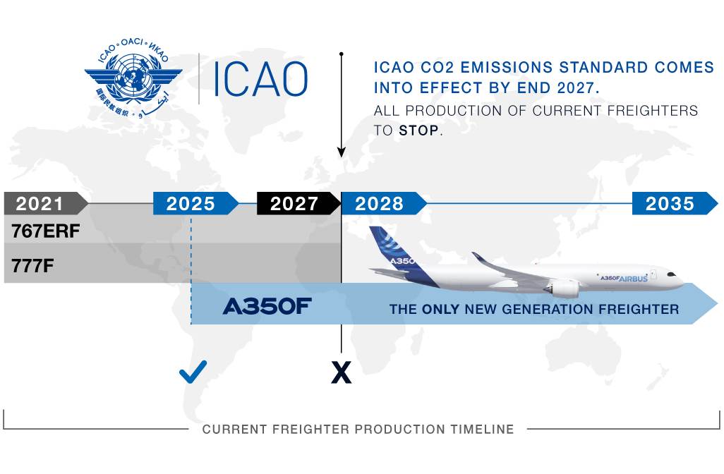 Airbus: We Got It Wrong With Our Previous Freighters