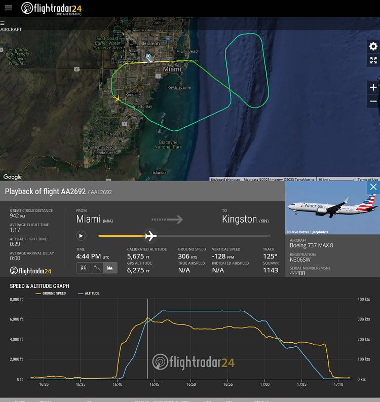 INCIDENT: American Airlines 737-8 Trim Failure
