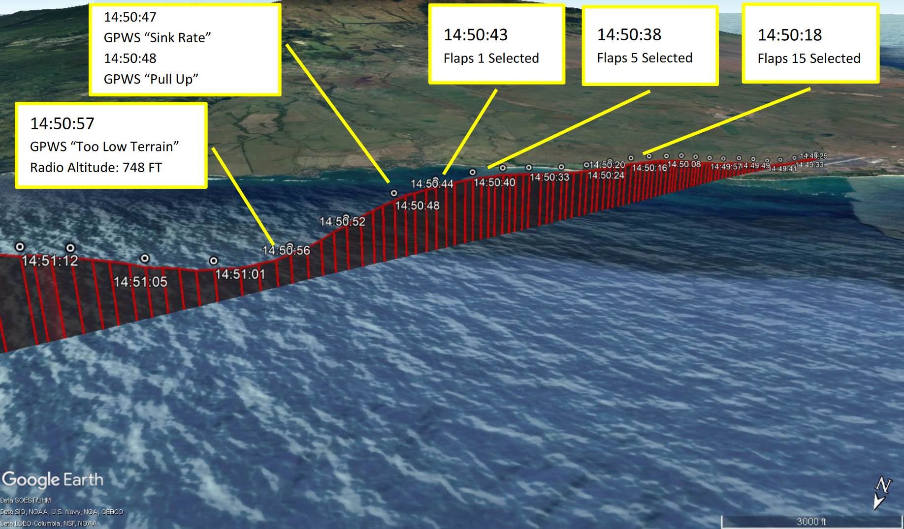 NTSB Releases Final Report On United 777 Dive Over Hawaii